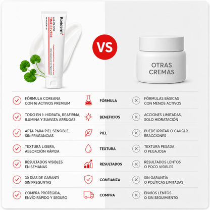 Koriderm® Time Reverse | Crema Facial (All-in-One)